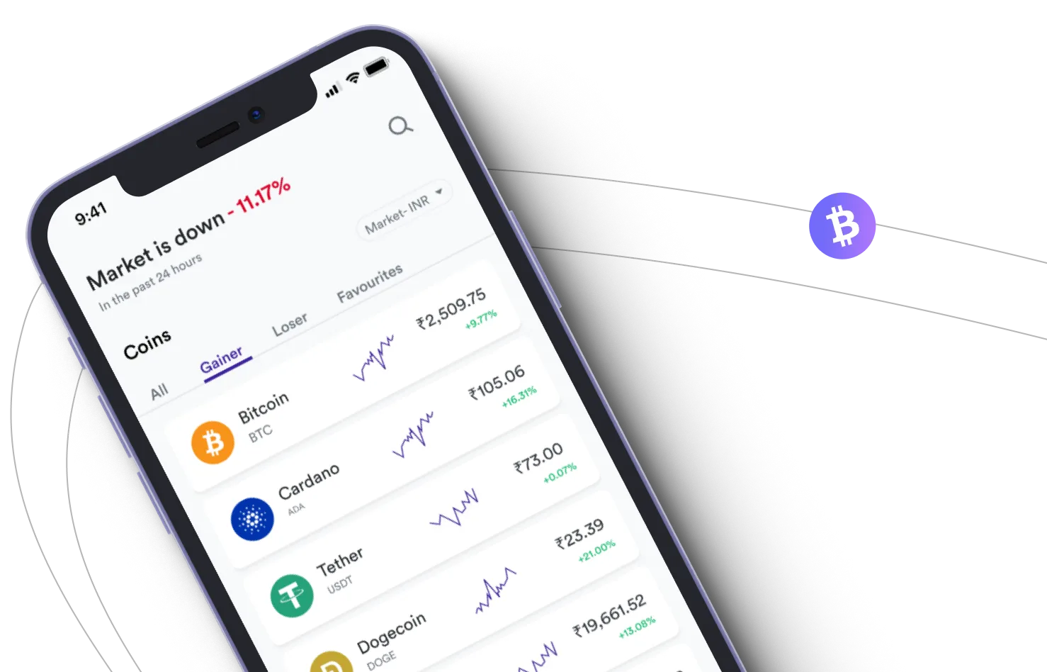Vortex Analyzify  - Take advantage of the cryptocurrency markets and earn with Vortex Analyzify